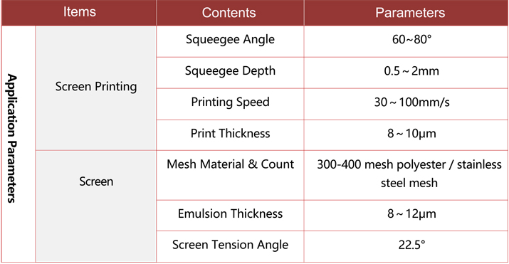 Process Parameters.jpg